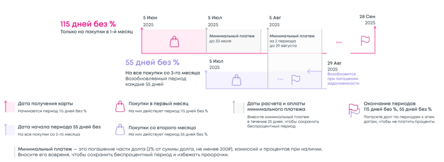 Снимок экрана 20251031 111200 | Честные Кредиторы